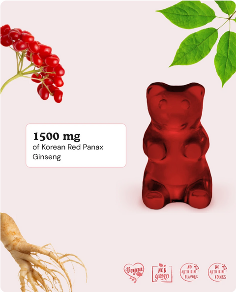 Ginseng Gummies formula 