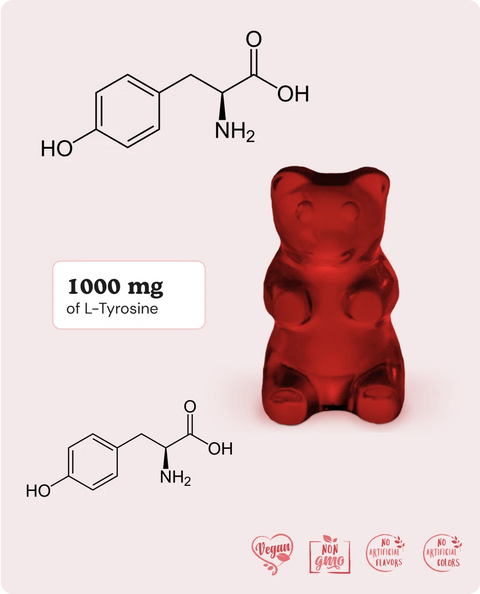 L-Tyrosine Gummies formula 