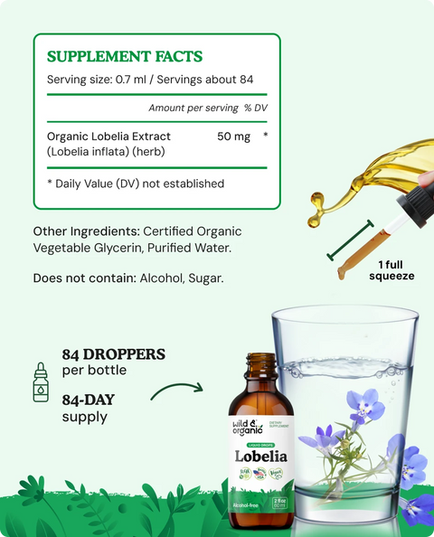 Lobelia Tincture supplement facts