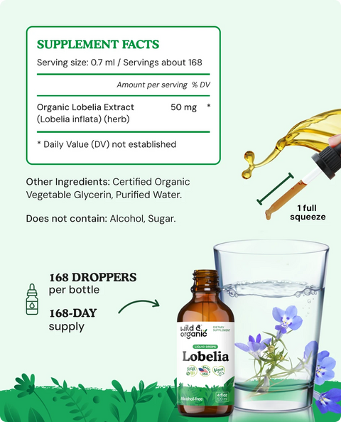 Lobelia Tincture supplement facts