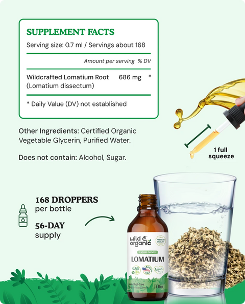 Lomatium Tincture supplement facts