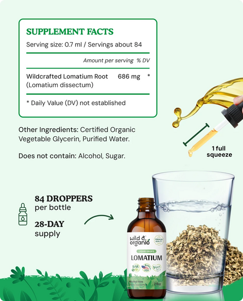 Lomatium Tincture supplement facts