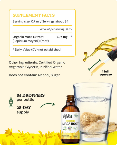 Liquid Maca Root supplement facts