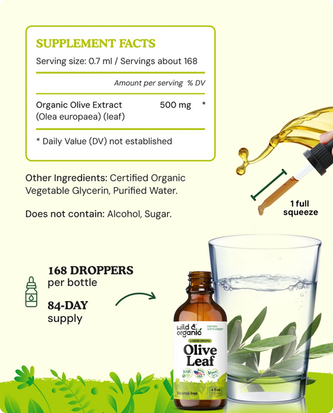 Olive Leaf Extract supplement facts