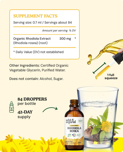 Rhodiola Tincture supplement facts
