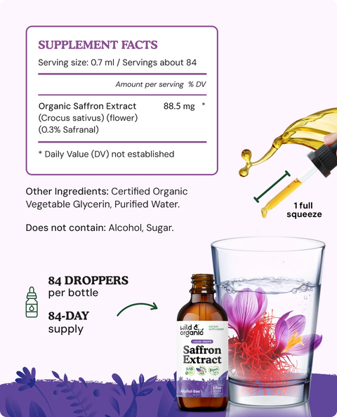 Saffron Tincture supplement facts