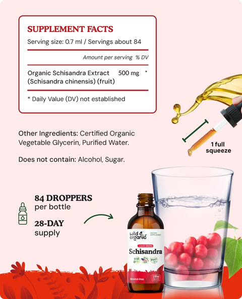 Schisandra Extract supplement facts