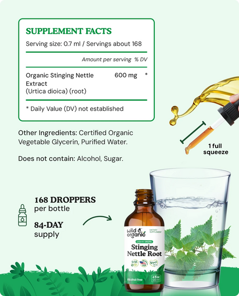 Stinging Nettle Tincture supplement facts