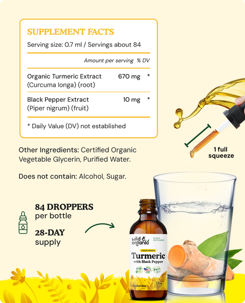 Turmeric Curcumin With Black Pepper Tincture supplement facts