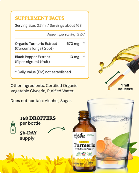 Turmeric & Ginger Bundle