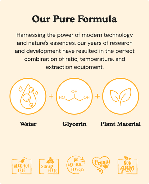 Uric Acid Drops formula 