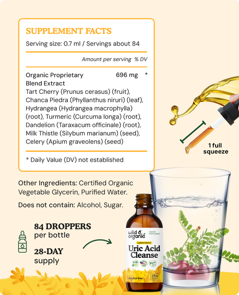 Uric Acid Drops supplement facts