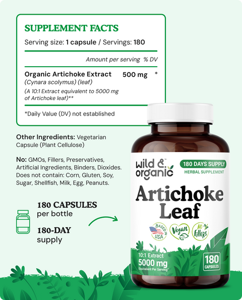 Milk Thistle & Dandelion & Artichoke Bundle