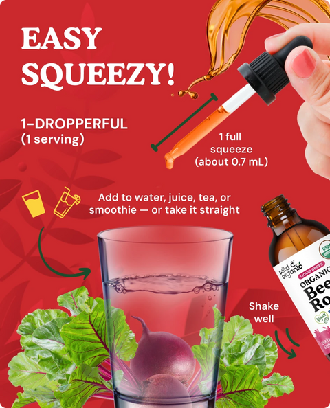 Organic Beet Root Extract Liquid Drops - 2 fl. oz.