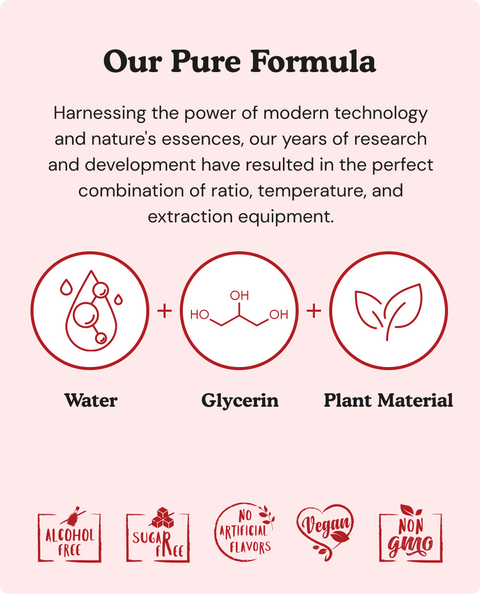 Berberine & Ceylon Cinnamon Bundle