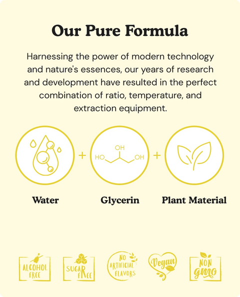 Cat'S Claw tincture formula 