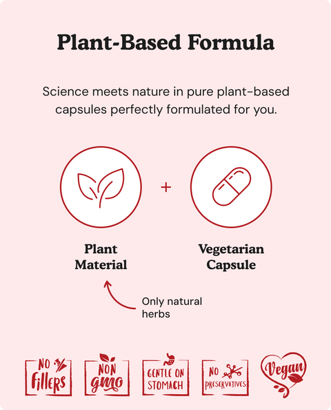 Cayenne & Turmeric Ginger Bundle