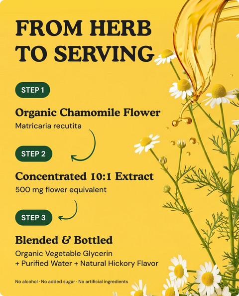 Organic Chamomile Tincture - 4 fl. oz.