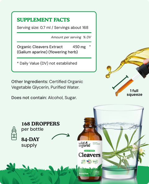 Milk Thistle & Cleavers Bundle