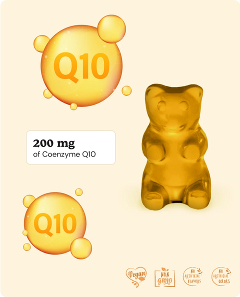 Coq10 Gummies formula 