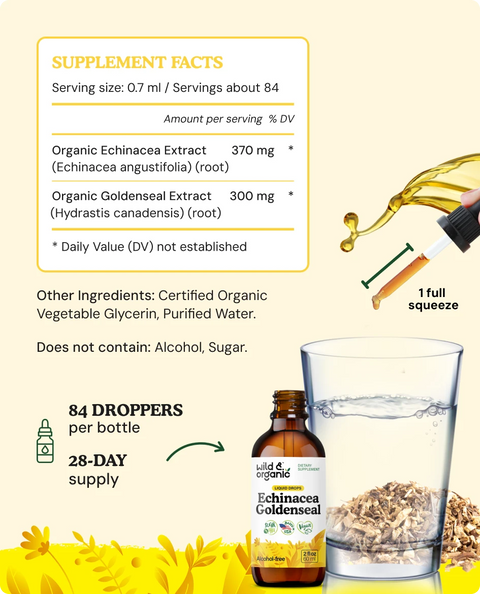 Echinacea Goldenseal Drops supplement facts