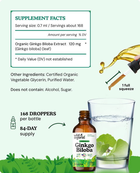 Liquid Ginkgo Biloba supplement facts