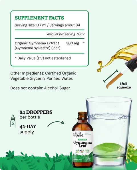 Gymnema Sylvestre Extract supplement facts