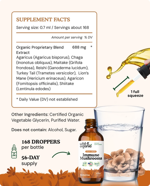 Immune Mushrooms Tincture supplement facts