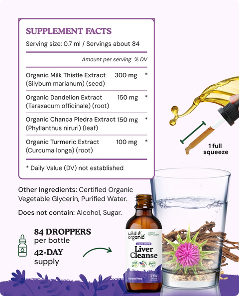 Liver Detox Drops supplement facts