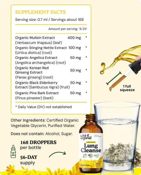 Lung Detox Tincture supplement facts