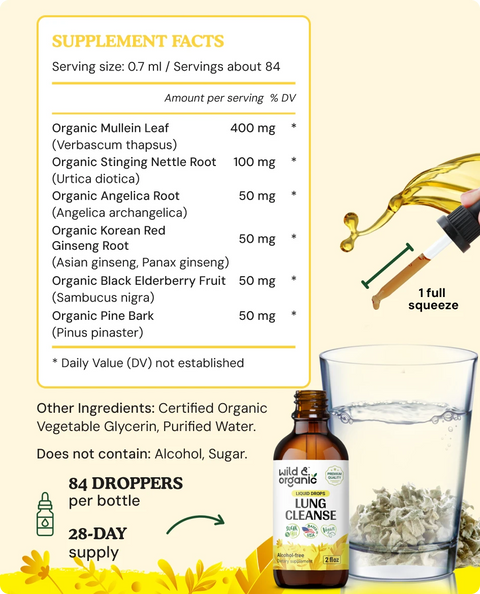 Lung Detox Tincture supplement facts