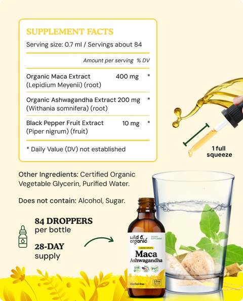 Ashwagandha & Maca Liquid supplement facts