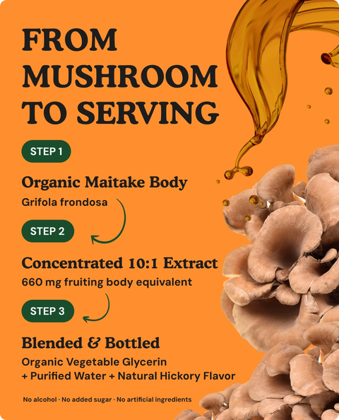 Organic Maitake Mushroom Liquid Drops - 2 fl. oz.