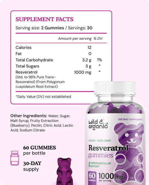 Resveratrol chews supplement facts