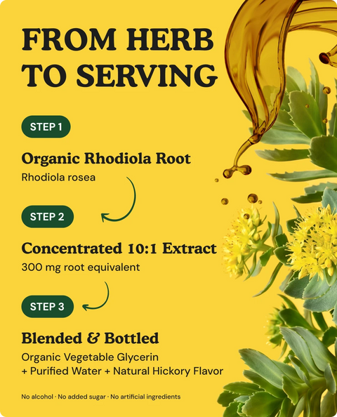 Organic Rhodiola Rosea Liquid Drops - 4 fl. oz.