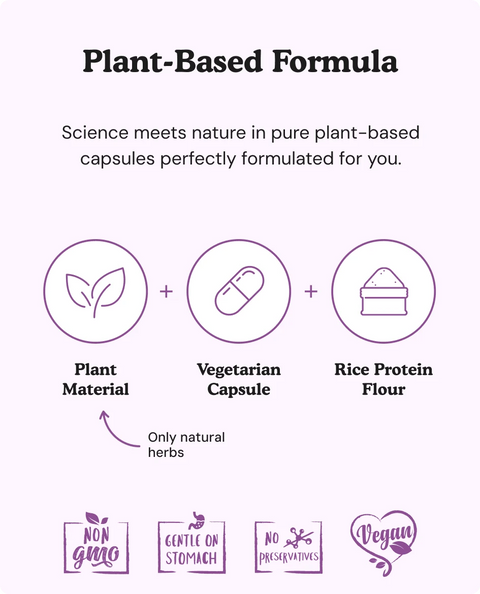 Saffron Capsules formula 