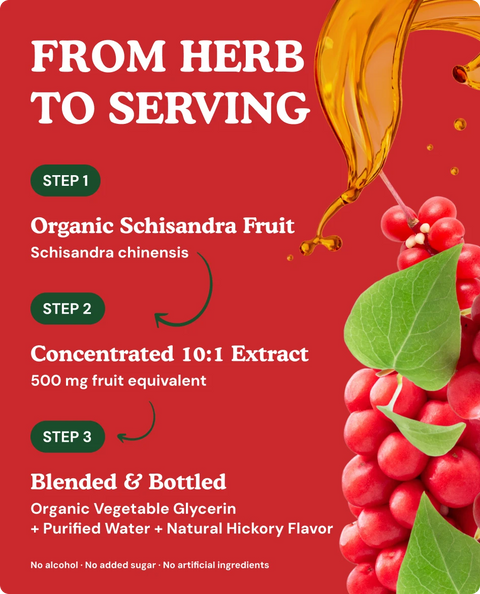 Organic Schisandra Liquid Drops - 2 fl. oz.
