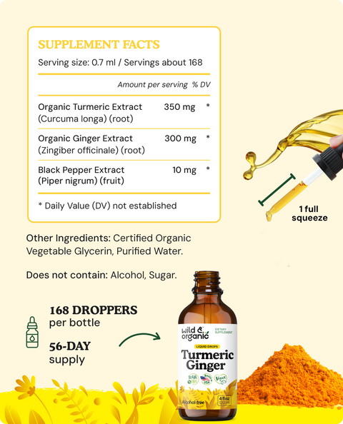 Milk Thistle & Dandelion & Turmeric Bundle