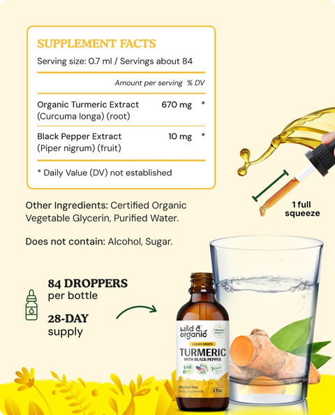 Turmeric Curcumin With Black Pepper Tincture supplement facts