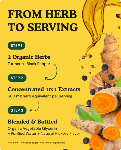 Organic Turmeric with Black Pepper Liquid Drops - 4 fl. oz.