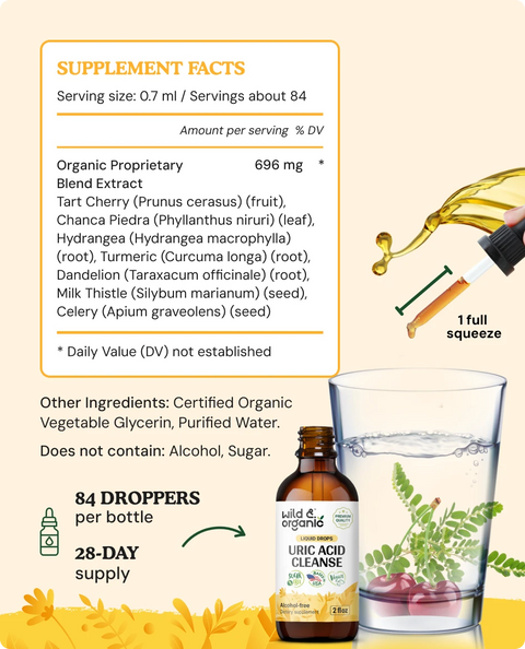 Uric Acid Drops supplement facts