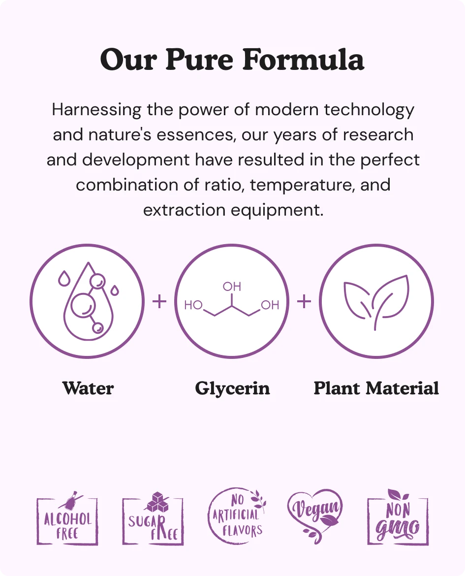Our Pure Formula: water plus glycerin plus plant material — alcohol-free, sugar-free, no artificial flavors, vegan, non-GMO