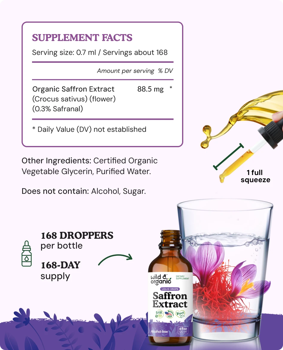 Saffron Extract Supplement Facts panel